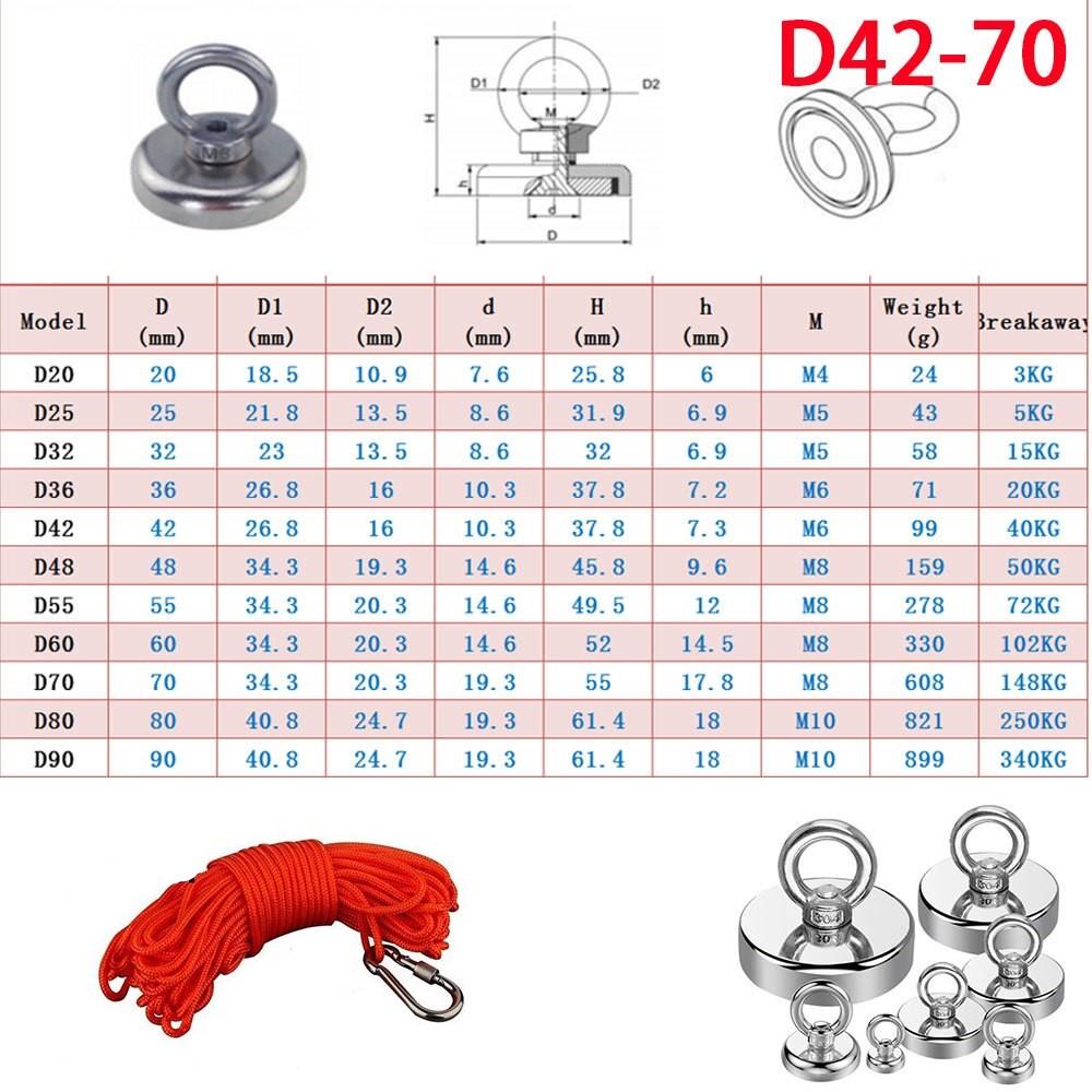 Valkyrie 102 Kg D60 Magnet Fishing 20M Halatlı Neodyum Pot Mıknatıs Seti Valkyrie 102 Kg D60 Magnet Fishing 20M Halatlı Neodyum Pot Mıknatıs Seti