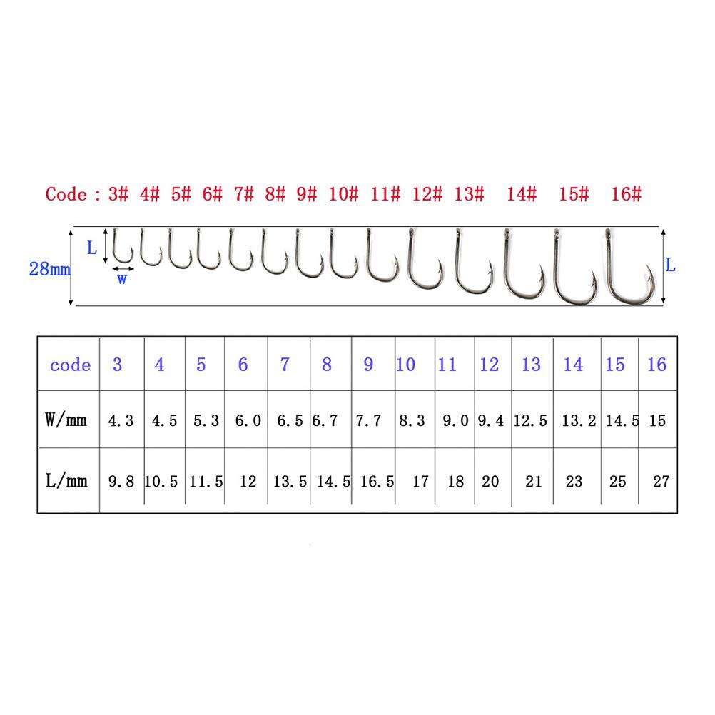 Valkyrie 500 Adet 1. Kalite Karbon Çelik 3-12 Numara Halkalı Olta Kancası İğne Seti Valkyrie 500 Adet 1. Kalite Karbon Çelik 3-12 Numara Halkalı Olta Kancası İğne Seti